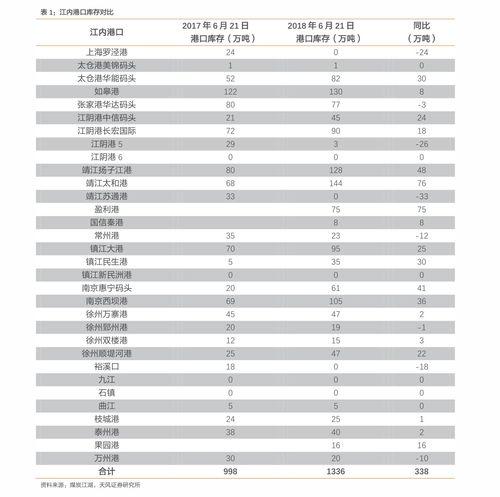改口料怎么看价格走势图,从改口料价格走势图洞察市场动态