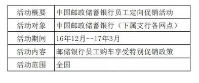 今日头条青岛邮政银行,金融创新助力城市经济发展新篇章