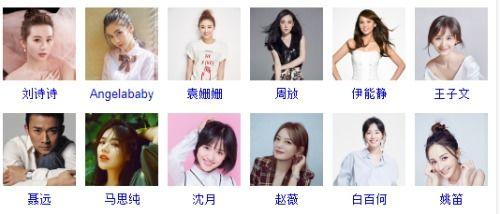 是双鱼座的明星有哪些,盘点那些闪耀星空中双鱼座的明星