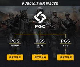 pubg愚者系列最新爆料